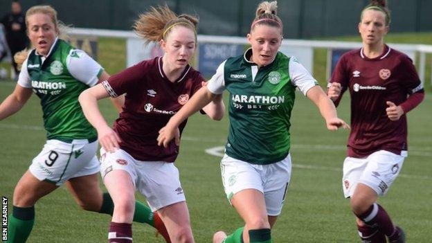 Hibs 1-0 Hearts