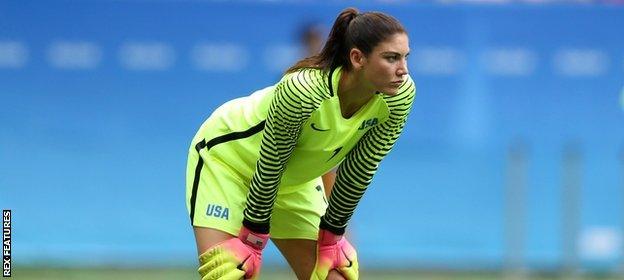 US goalkeeper Hope Solo