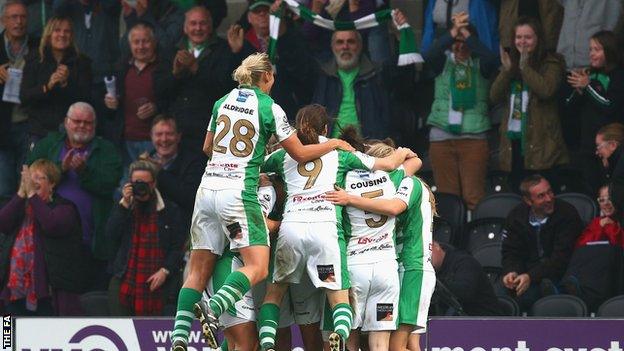 Yeovil Town Ladies