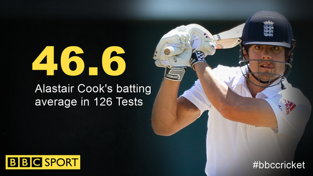 Alastair Cook graphic