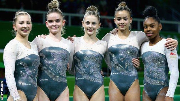 England women team gymnastics