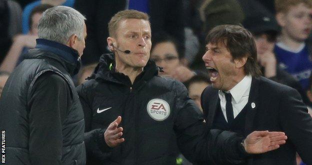 Man Utd manager Jose Mourinho and Chelsea boss Antonio Conte