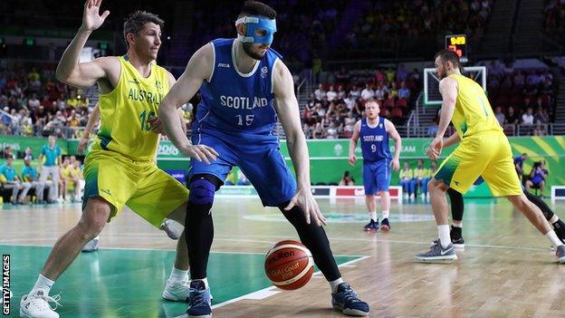 Scotland basketball