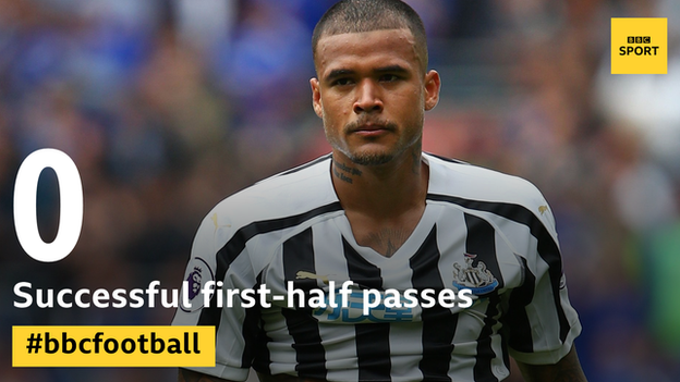 Graphic showing that Newcastle midfielder Kenedy failed to complete a pass during the first half