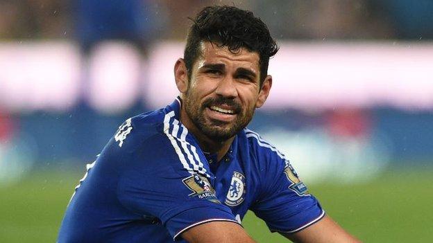 Diego Costa