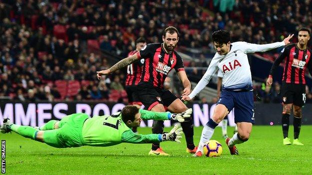 Son Heung-min scores for Tottenham against Bournemouth