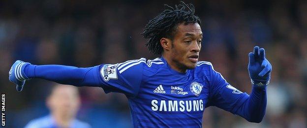 Juan Cuadrado