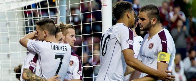 Hearts head coach Robbie Neilson has set his side a target of finishing in the top six