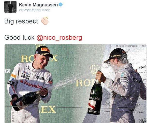 Kevin Magnussen