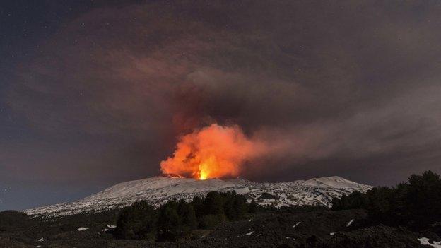 Etna