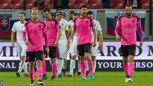 Scotland players look dejected after Slovakia's third goal