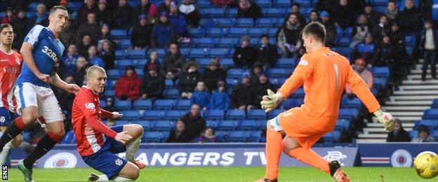 Lee Wallace marked his 350th career appearance with the opening goal