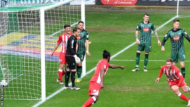 Plymouth 0-1 Accrington