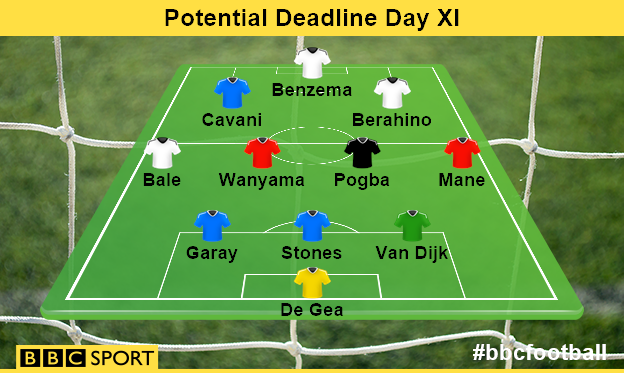 Deadline Day XI