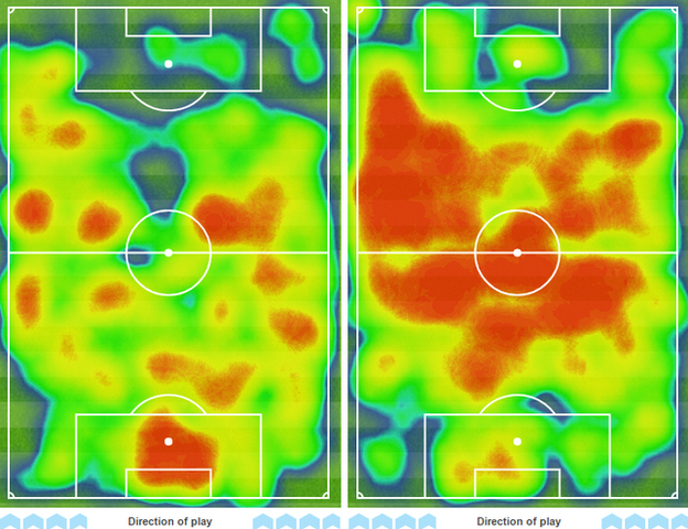 City v Liverpool heat-map