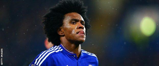 Willian