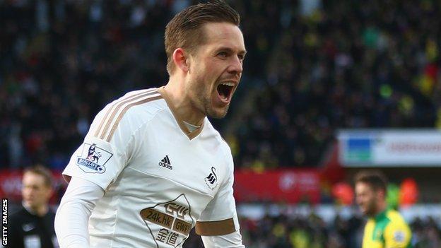 Gylfi Sigurdsson