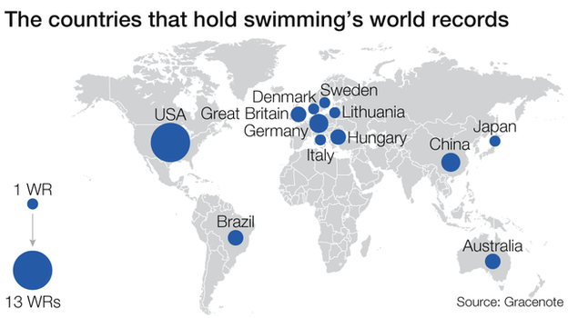 Swimming world records map graphic