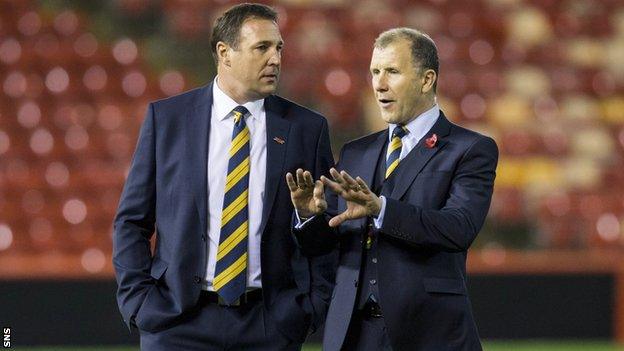 Malky Mackay and Stewart Regan