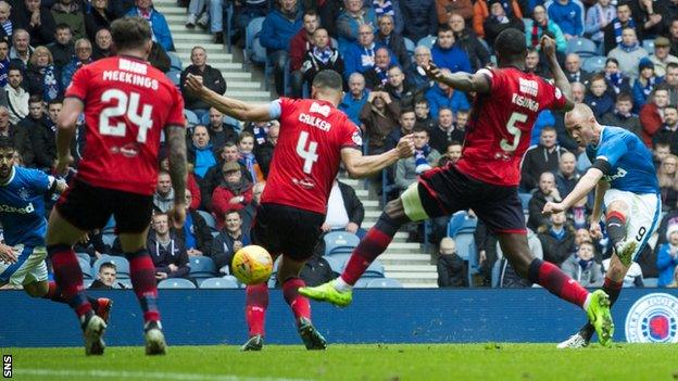 Kenny Miller scores