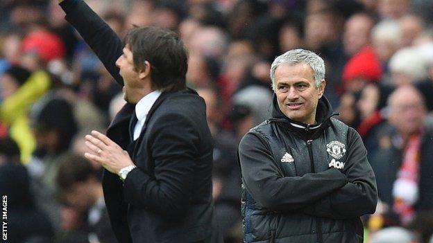 Jose Mourinho and Antonio Conte