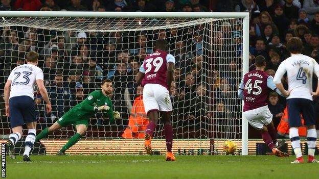 Lewis Grabban scores a penalty for Aston Villa