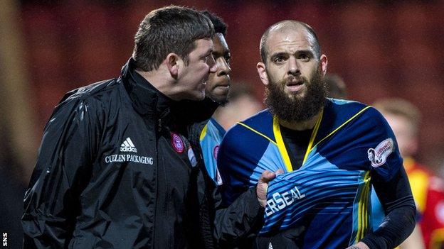 Martin Canning and Georgios Sarris