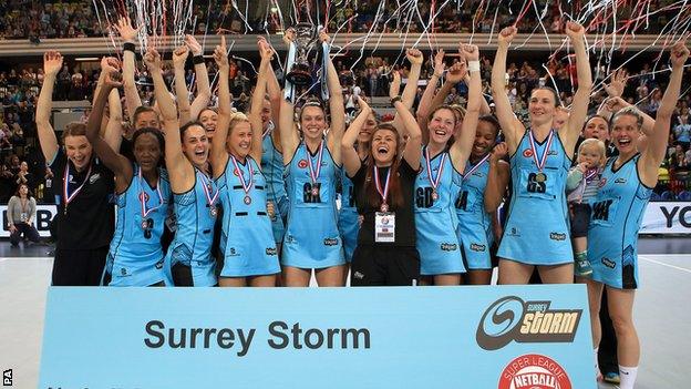 Surrey Storm