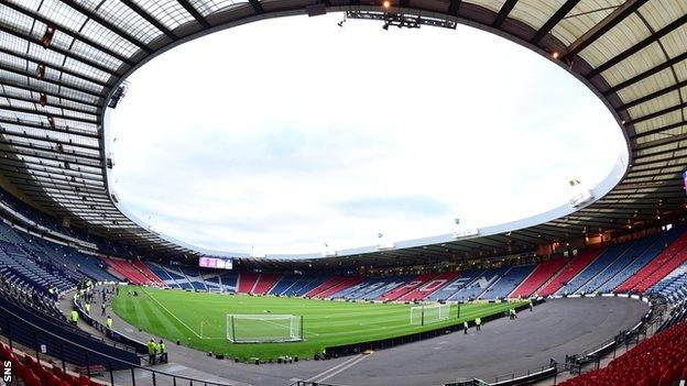 Hampden is due to host three games in Scotland's group and a last-16 tie