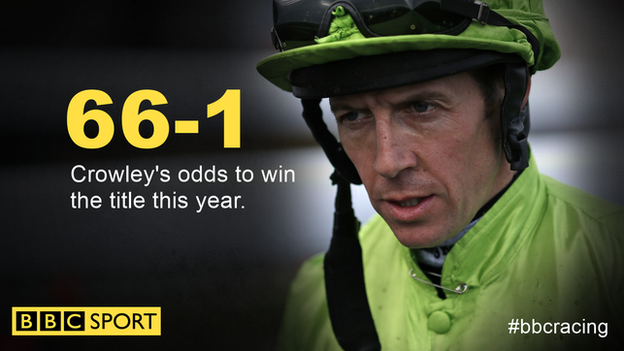 Jim Crowley was a 66-1 outsider to win the title of champion jockey this year