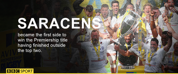 Saracens win the Premiership