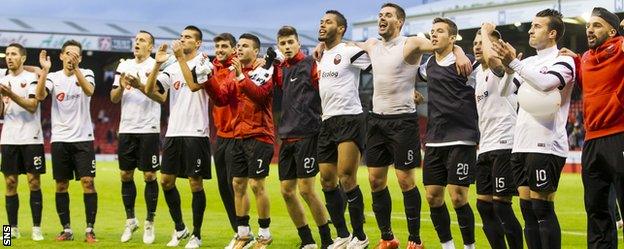 Shkendija players pay tribute to their fans