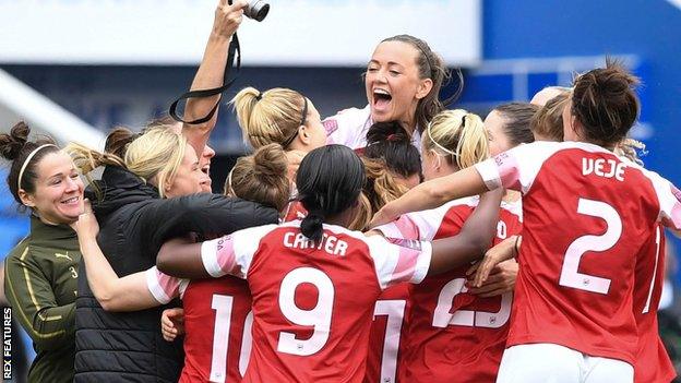 Arsenal Women