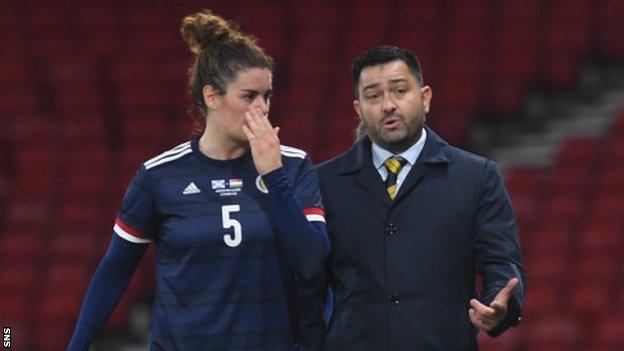 Scotland defender Jen Beattie and head coach Pedro Martinez Losa