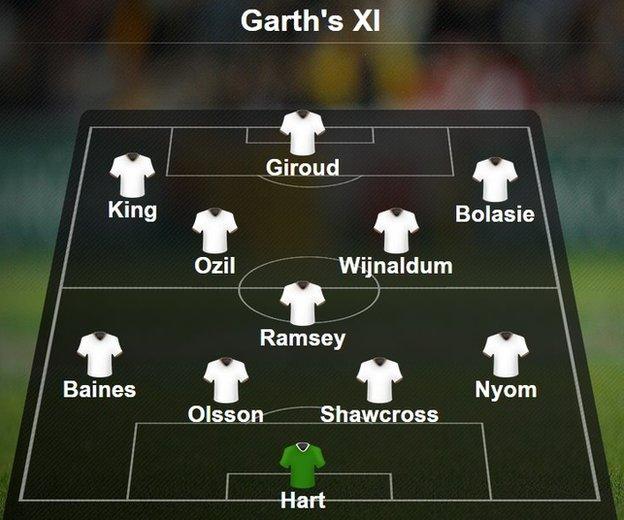 Garth Crooks' team of the week