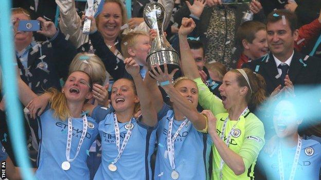 Manchester City Women