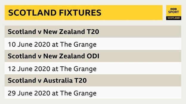 Graphic listing Scotland's three fixtures in June 2020