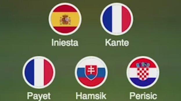 Who is in Mark Lawrenson's Euro 2016 XI for the group stage?