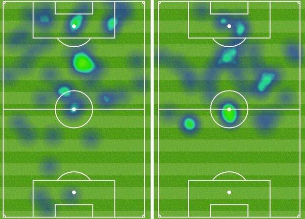 Odion Ighalo and Aleksandar Mitrovic heatmap