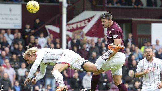 Callum Paterson has a chance for Hearts against Ross County