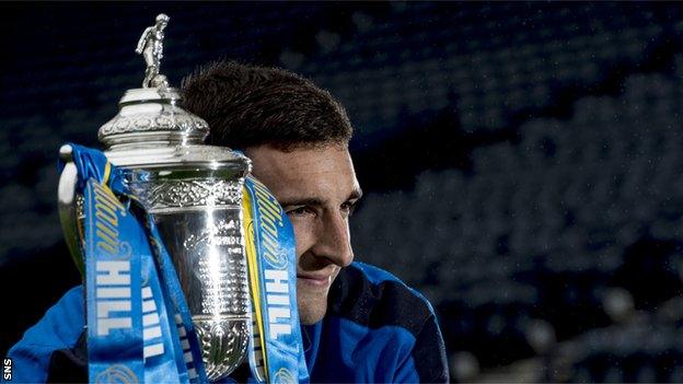 Rangers captain Lee Wallace