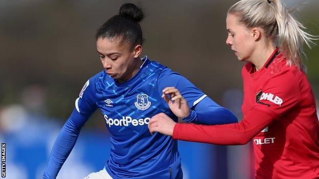 Everton Women playing against Manchester United