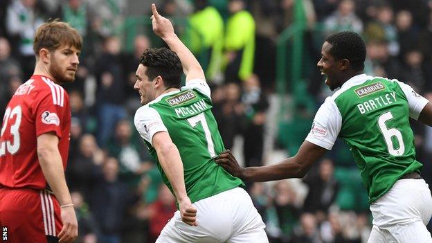 Hibs' John McGinn (centre) celebrates scoring