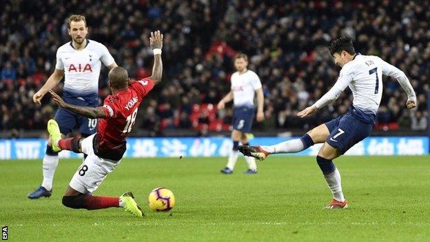 Tottenham's Son Hueng-min against Manchester United