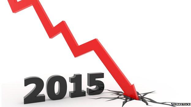 falling graph of 2015