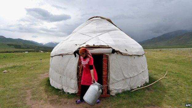 Traditional Kyrgyz yurt
