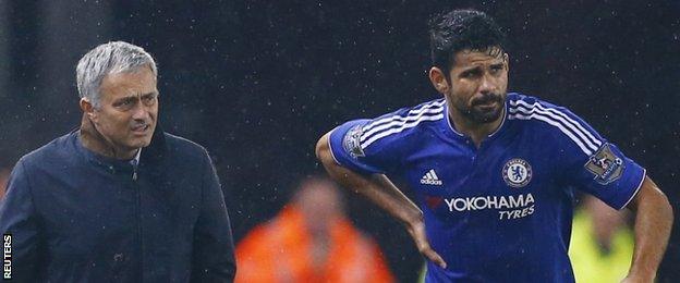 Chelsea manager Jose Mourinho and striker Diego Costa