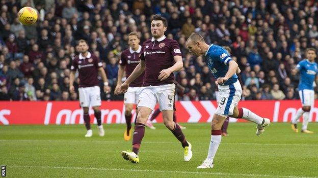 Kenny Miller scores