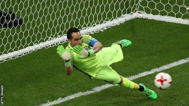 Claudio Bravo