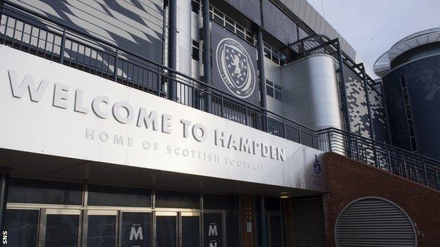 Hampden Park